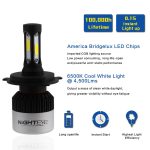 Carzex Original Nighteye H4 White LED Plug & Play Headlight LED For Cars, Bike and Scooty (72W/10000LM/6000K) 3 5976c45715da077ec8278ca2-2-large