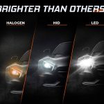 Carzex Original Nighteye H4 White LED Plug & Play Headlight LED For Cars, Bike and Scooty (72W/10000LM/6000K) 7 halogen-hid-led-210922124903