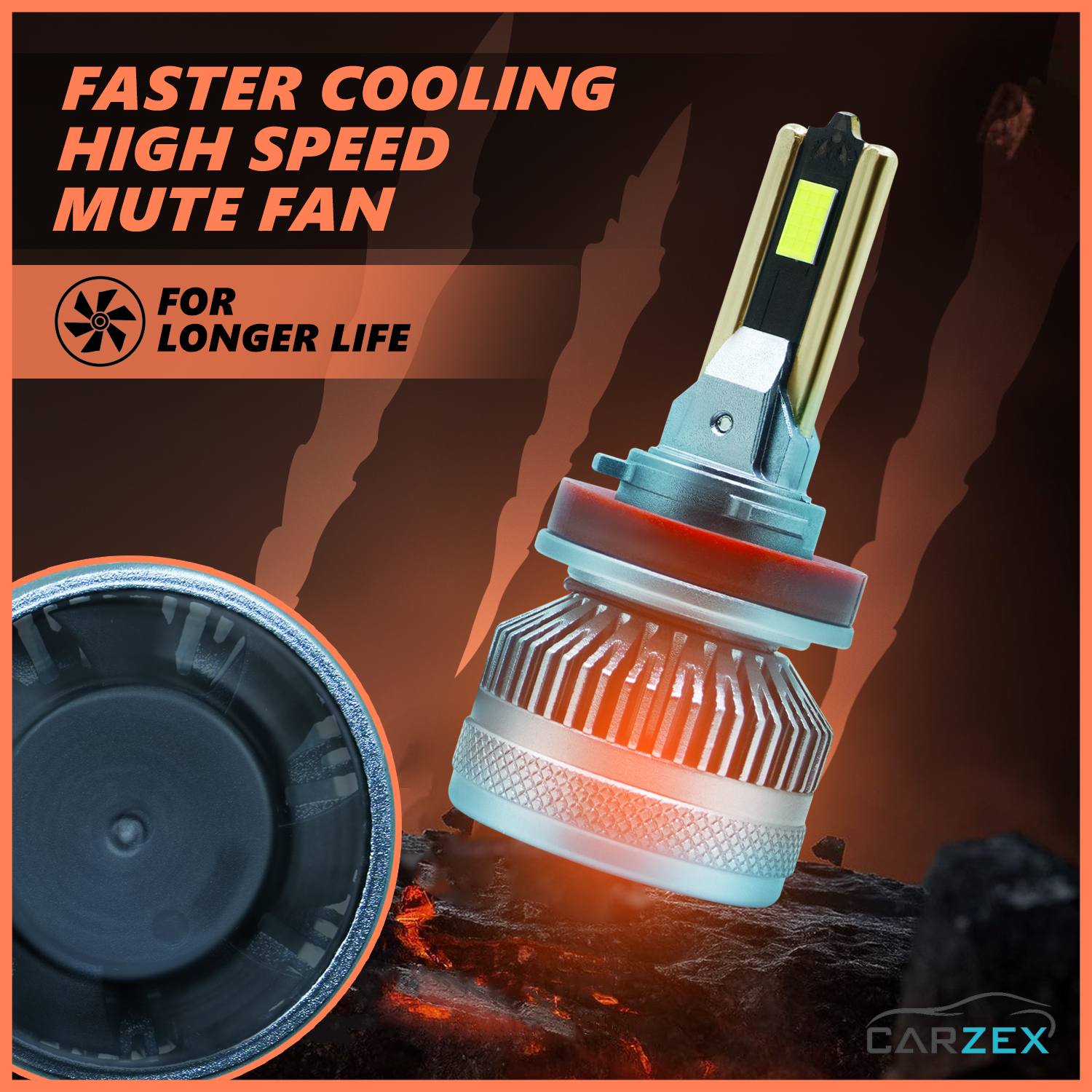 Carzex Crystal Eye H8 White Plug & Play LED Headlight & Fog Light Bulb For Cars (150W/12000LM/6000K) 2 2