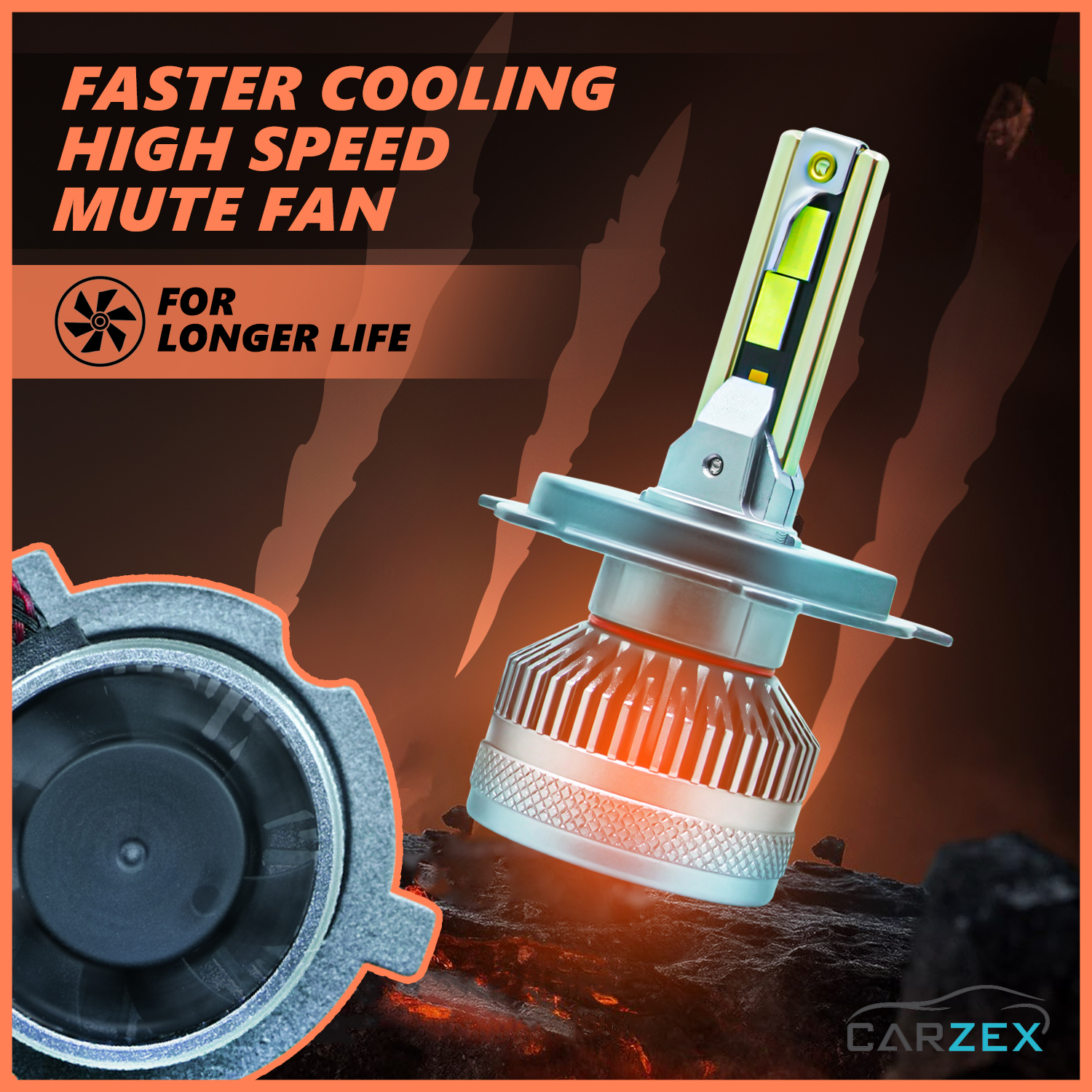 Carzex Crystal Eye H4 White Plug & Play LED Headlight Bulb for Cars, Bike and Scooty (150W/12000LM/6000K) 2 2