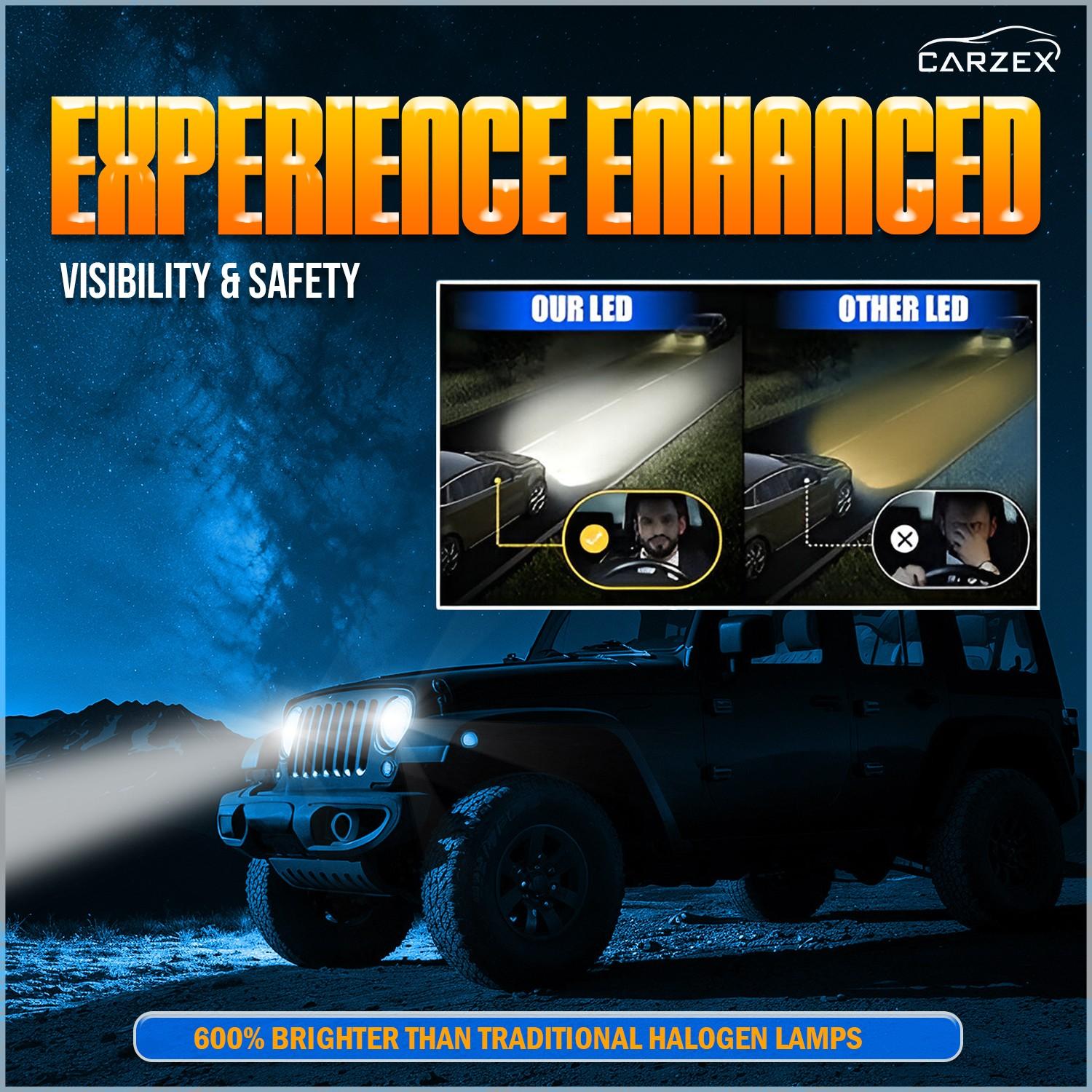 Carzex Crystal Eye 9005 White Plug & Play LED Headlight Bulb For Cars (300W/20000LM/6500K) 3 3