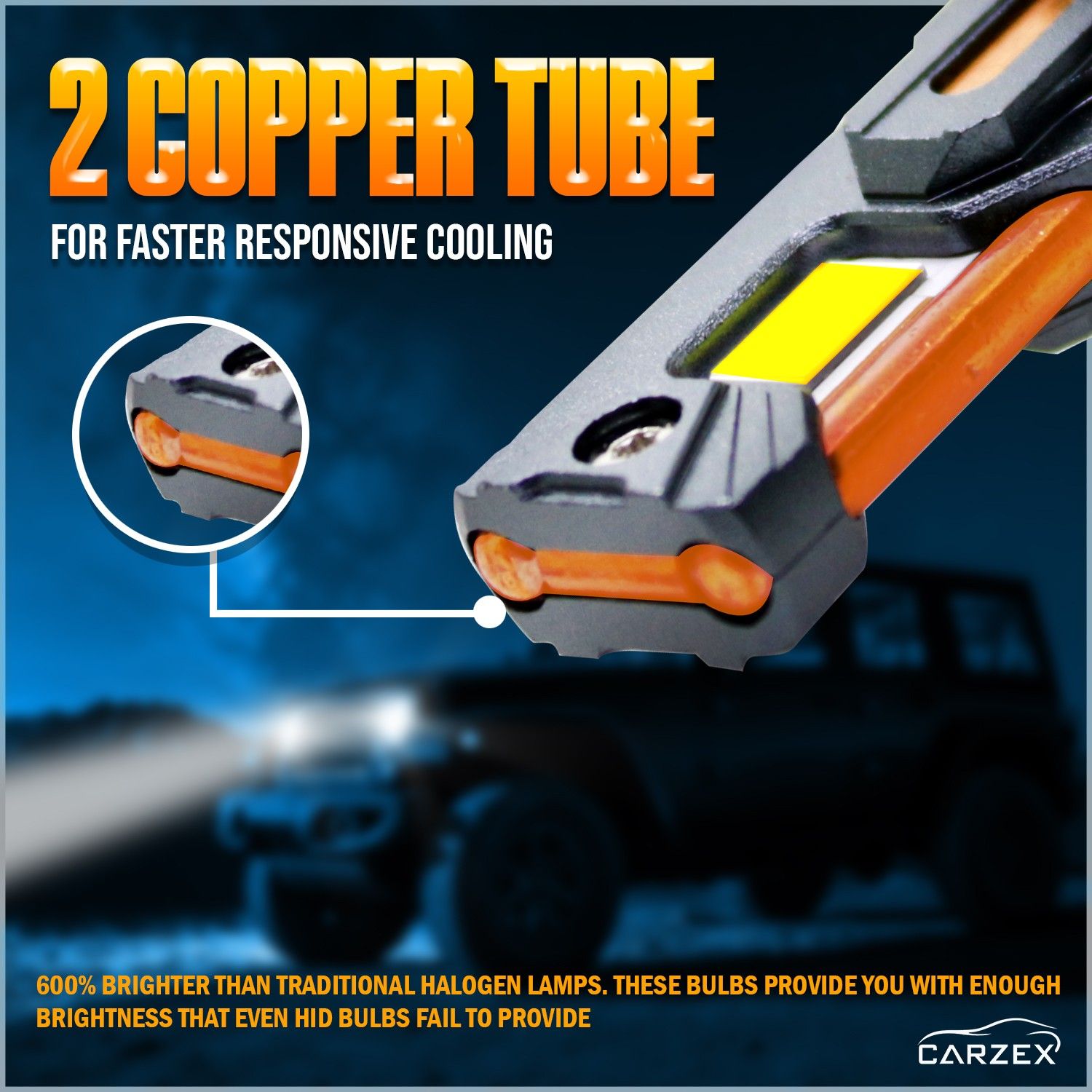 Carzex Crystal Eye H7 White Plug & Play LED Headlight Bulb For Cars (300W/20000LM/6500K) 4 4