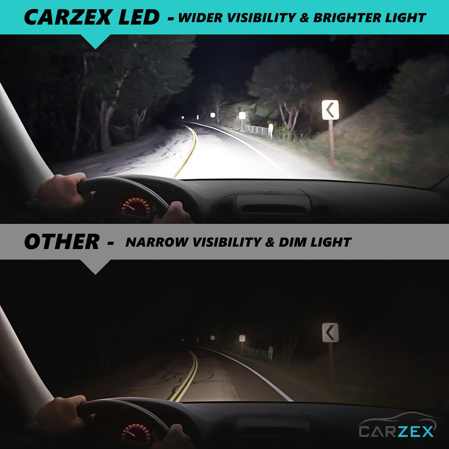 Carzex Crystal Eye 9005 White Plug & Play LED Headlight Bulb For Cars (300W/20000LM/6500K) 5 5