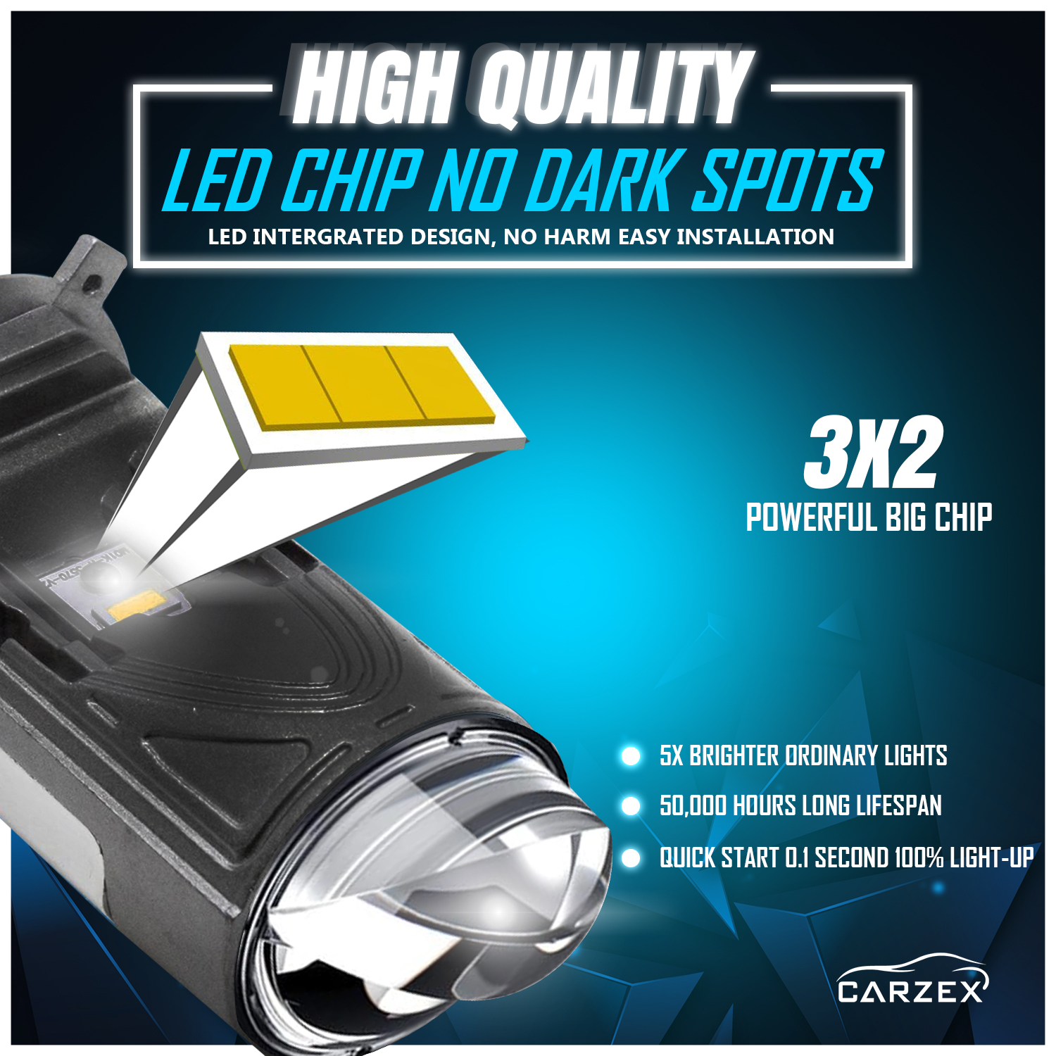 Carzex Mini Projector Lens H4 Led Car Headlight Bulb, 100W 20,000 Lumens Super Bright White 6500K Headlight Conversion kit for Cars 5 5