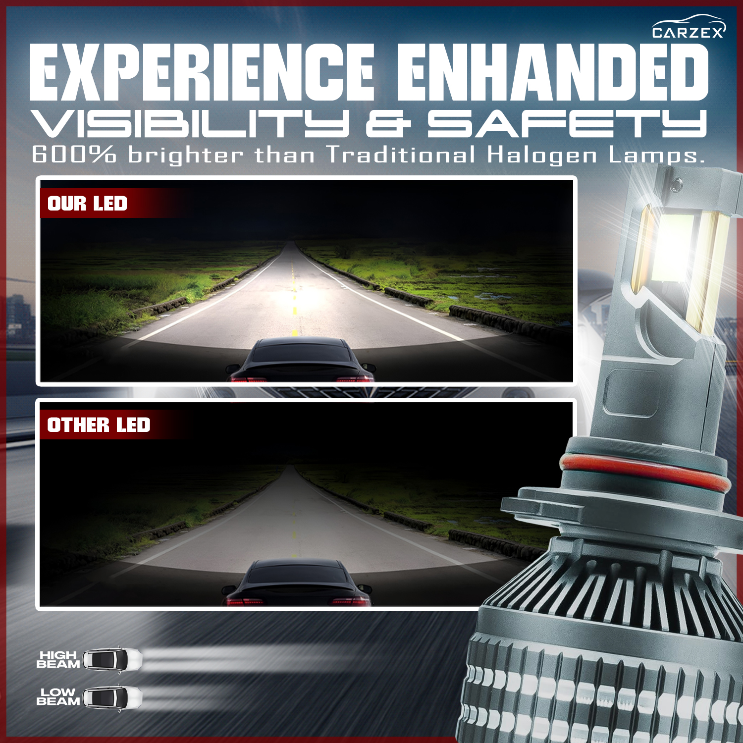 Carzex Crystal Eye 9012 White Plug & Play LED Headlight Bulb For Cars (300W/20000LM/6500K) 2 2