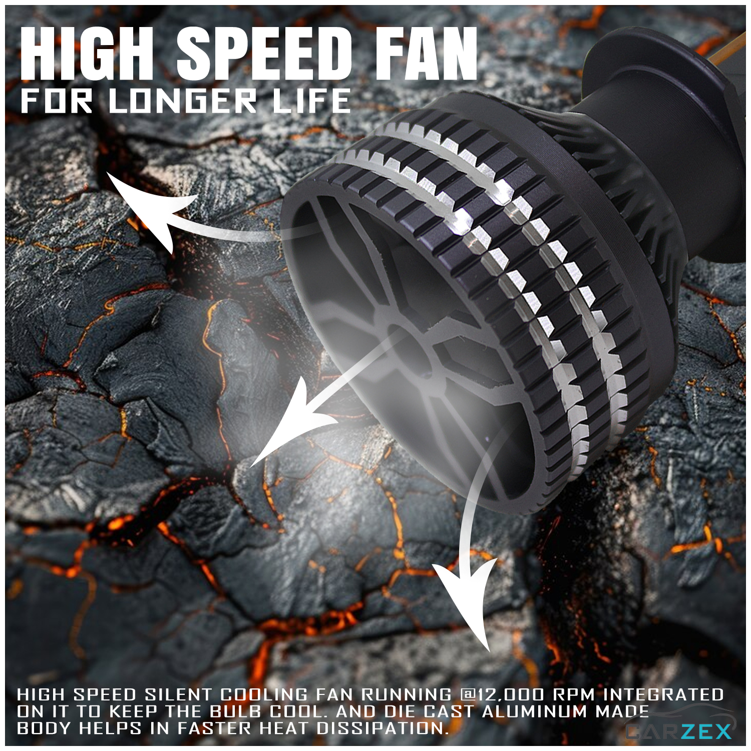 Carzex Crystal Eye H1 White Plug & Play LED Headlight Bulb For Cars (300W/20000LM/6500K) 4 3